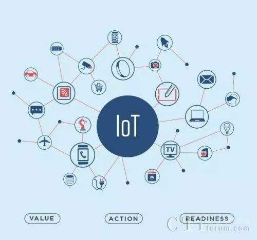 物聯(lián)網(wǎng)技術給配電網(wǎng)插上翅膀